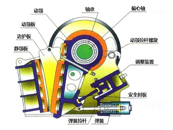 九州体育在线矿山械设备常见的有哪些？