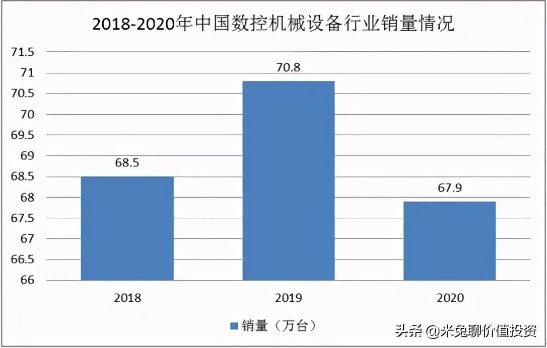 九州体育在线弘亚数控——机械设备行业的小巨人