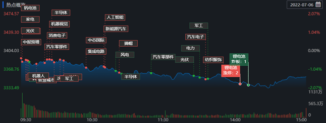 赣能股份8天股价涨超98% 11只涨停九州体育在线股扎堆机械设备 机构称外资流入