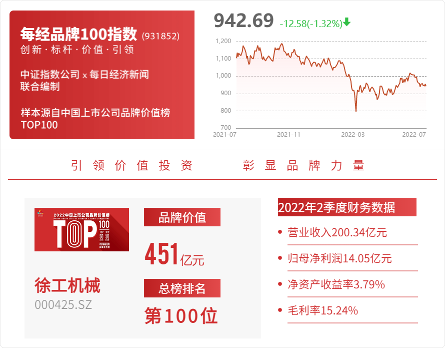 九州体育在线徐工机械：8月1日开市时起开始停牌