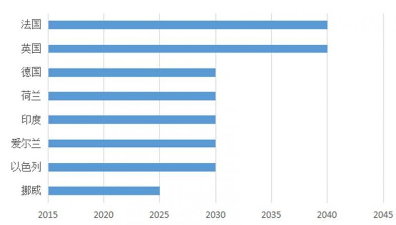 洪书敏：2020年机械设备将诞生这些机会九州体育在线