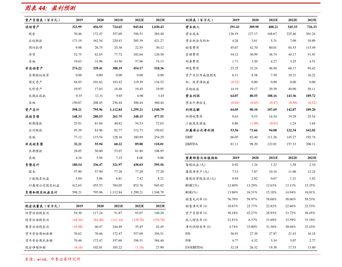 九州体育在线节能环保产品包括哪些产品（节能设备有哪些）