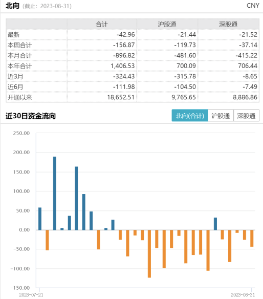 半九州体育在线导体设备逆市飘红